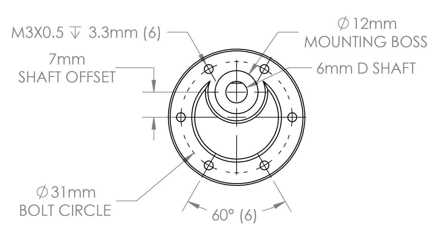 Classic NeveRest Mounting