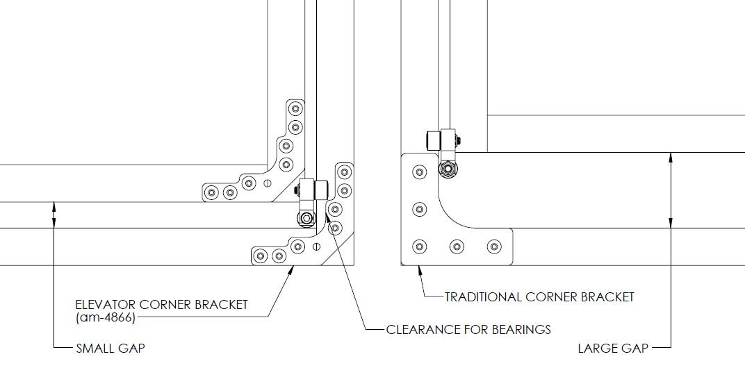 Elevator Brackets Comparison