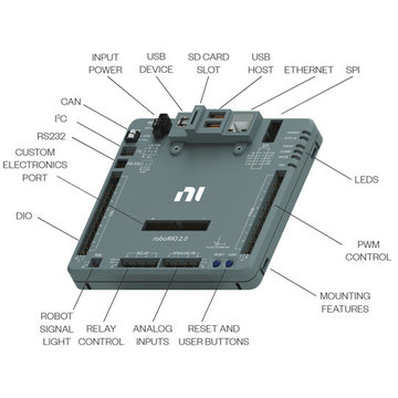 AUS NI RoboRIO 2.0 - AndyMark, Inc