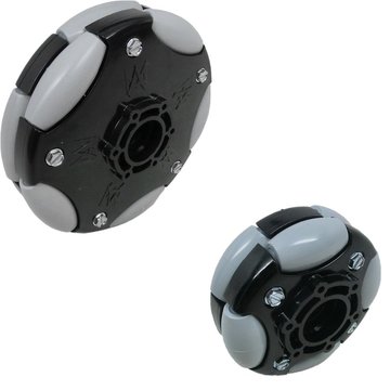 View larger image of DuraOmni Wheel