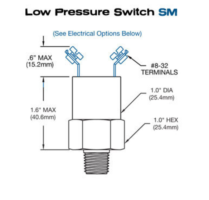 Nason Pressure Switch - AndyMark, Inc Nason Pressure Switch - AndyMark, Inc