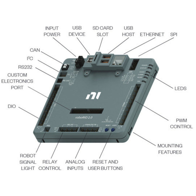 NI RoboRIO 2.0 - AndyMark, Inc